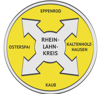 Verstopfungsbeseitigung Region Rhein-Lahn-Kreis